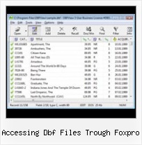 Working With Dbf Files accessing dbf files trough foxpro