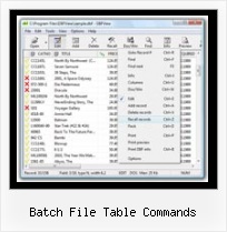 Dbf чем открыть batch file table commands