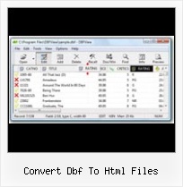 из Csv в Dbf convert dbf to html files