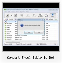 File Dbf Use In convert excel table to dbf