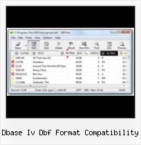 Edit Dbase Files dbase iv dbf format compatibility