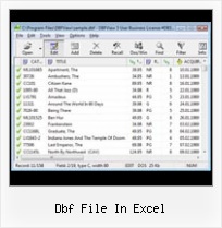 Edytor Dbf dbf file in excel