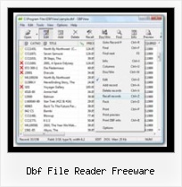 Dbf Edit File dbf file reader freeware