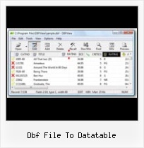 Dbf Tu Exel dbf file to datatable