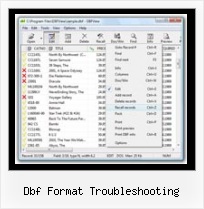 Free Dbf Export To Xls dbf format troubleshooting