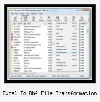 Dbf Viewver excel to dbf file transformation