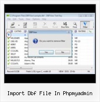 Dbf Dans Excel import dbf file in phpmyadmin