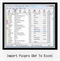 Editing Format Dbf import foxpro dbf to excel